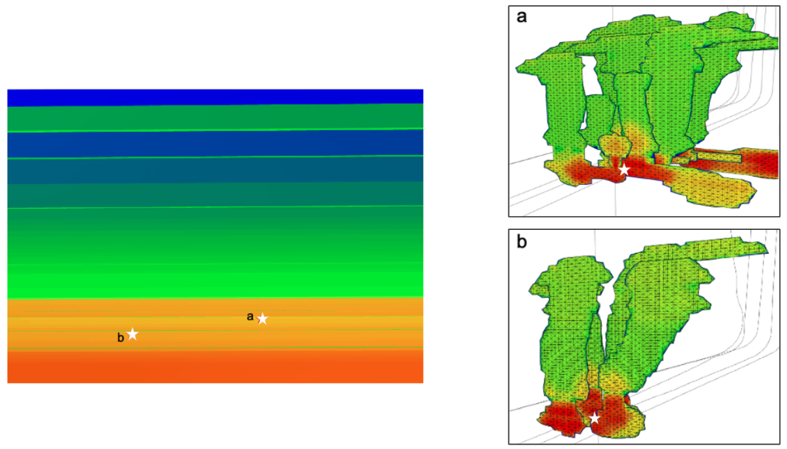 Image 7-HFTS2_ZobackModeling