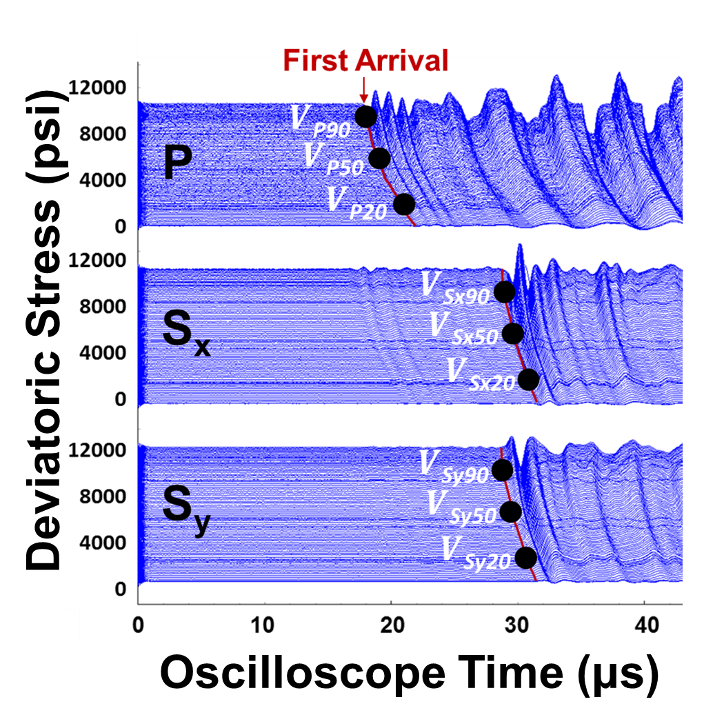 Image Ultrasonic